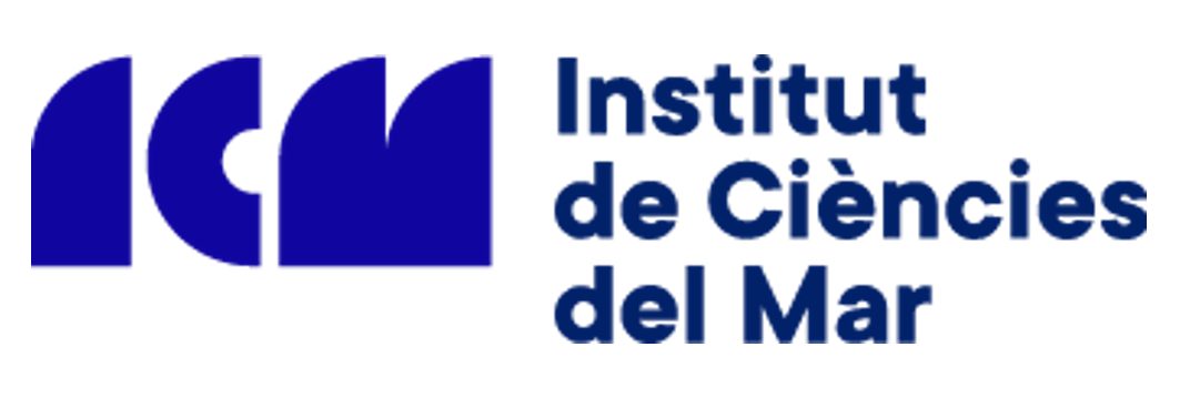 ICM